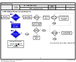 Предварительный просмотр 99 страницы LG 43UF640 -ZA Series Service Manual