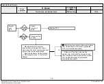 Предварительный просмотр 103 страницы LG 43UF640 -ZA Series Service Manual