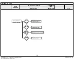 Предварительный просмотр 104 страницы LG 43UF640 -ZA Series Service Manual