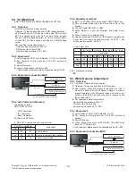 Предварительный просмотр 16 страницы LG 43UF6400 Series Service Manual