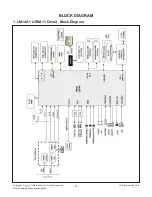 Предварительный просмотр 21 страницы LG 43UF6400 Series Service Manual