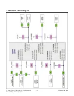 Предварительный просмотр 22 страницы LG 43UF6400 Series Service Manual