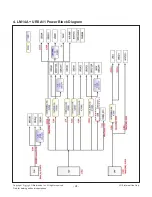 Предварительный просмотр 24 страницы LG 43UF6400 Series Service Manual