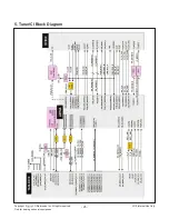 Предварительный просмотр 25 страницы LG 43UF6400 Series Service Manual