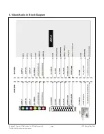 Предварительный просмотр 26 страницы LG 43UF6400 Series Service Manual