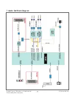 Предварительный просмотр 27 страницы LG 43UF6400 Series Service Manual