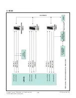 Предварительный просмотр 28 страницы LG 43UF6400 Series Service Manual