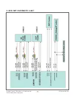 Предварительный просмотр 29 страницы LG 43UF6400 Series Service Manual