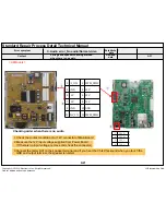 Предварительный просмотр 94 страницы LG 43UF6400 Series Service Manual