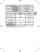 Предварительный просмотр 59 страницы LG 43UF6407 Owner'S Manual