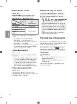 Предварительный просмотр 54 страницы LG 43UF640V.AEE Owner'S Manual