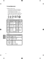 Предварительный просмотр 140 страницы LG 43UF640V.AEE Owner'S Manual