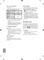 Предварительный просмотр 194 страницы LG 43UF640V.AEE Owner'S Manual