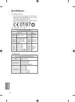 Предварительный просмотр 200 страницы LG 43UF640V.AEE Owner'S Manual