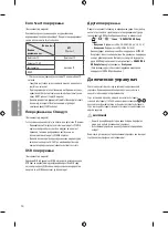 Предварительный просмотр 294 страницы LG 43UF640V.AEE Owner'S Manual