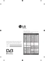 Предварительный просмотр 324 страницы LG 43UF640V.AEE Owner'S Manual