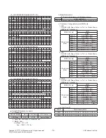 Preview for 12 page of LG 43UF67 Series Service Manual