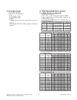 Preview for 13 page of LG 43UF67 Series Service Manual