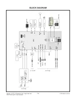 Preview for 18 page of LG 43UF67 Series Service Manual