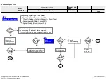 Preview for 49 page of LG 43UF67 Series Service Manual