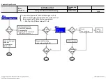 Preview for 50 page of LG 43UF67 Series Service Manual