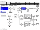 Preview for 52 page of LG 43UF67 Series Service Manual