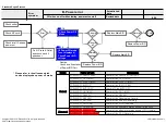 Preview for 54 page of LG 43UF67 Series Service Manual