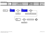 Preview for 55 page of LG 43UF67 Series Service Manual