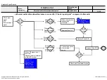 Preview for 56 page of LG 43UF67 Series Service Manual