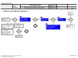 Preview for 57 page of LG 43UF67 Series Service Manual