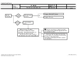 Preview for 59 page of LG 43UF67 Series Service Manual