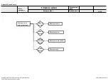 Preview for 60 page of LG 43UF67 Series Service Manual