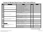 Preview for 61 page of LG 43UF67 Series Service Manual