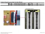 Preview for 66 page of LG 43UF67 Series Service Manual