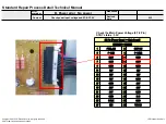 Preview for 78 page of LG 43UF67 Series Service Manual