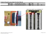 Preview for 79 page of LG 43UF67 Series Service Manual