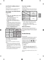 Preview for 33 page of LG 43UF671V Owner'S Manual