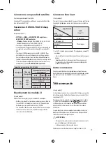 Preview for 53 page of LG 43UF671V Owner'S Manual