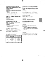 Preview for 57 page of LG 43UF671V Owner'S Manual