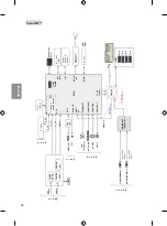 Preview for 86 page of LG 43UF671V Owner'S Manual