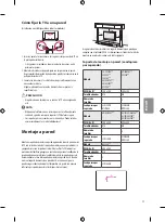 Preview for 97 page of LG 43UF671V Owner'S Manual