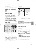 Preview for 99 page of LG 43UF671V Owner'S Manual