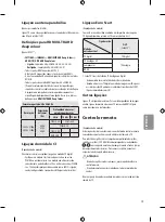 Preview for 119 page of LG 43UF671V Owner'S Manual