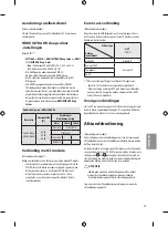 Preview for 139 page of LG 43UF671V Owner'S Manual