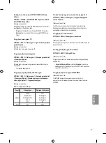 Preview for 163 page of LG 43UF671V Owner'S Manual