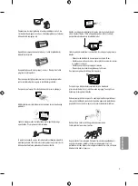 Preview for 171 page of LG 43UF671V Owner'S Manual