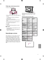 Preview for 177 page of LG 43UF671V Owner'S Manual