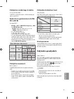 Preview for 179 page of LG 43UF671V Owner'S Manual