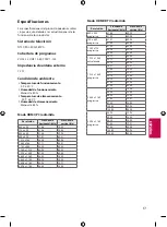 Предварительный просмотр 37 страницы LG 43UF6750 Owner'S Manual