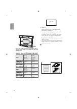 Preview for 12 page of LG 43UF68 Series Owner'S Manual